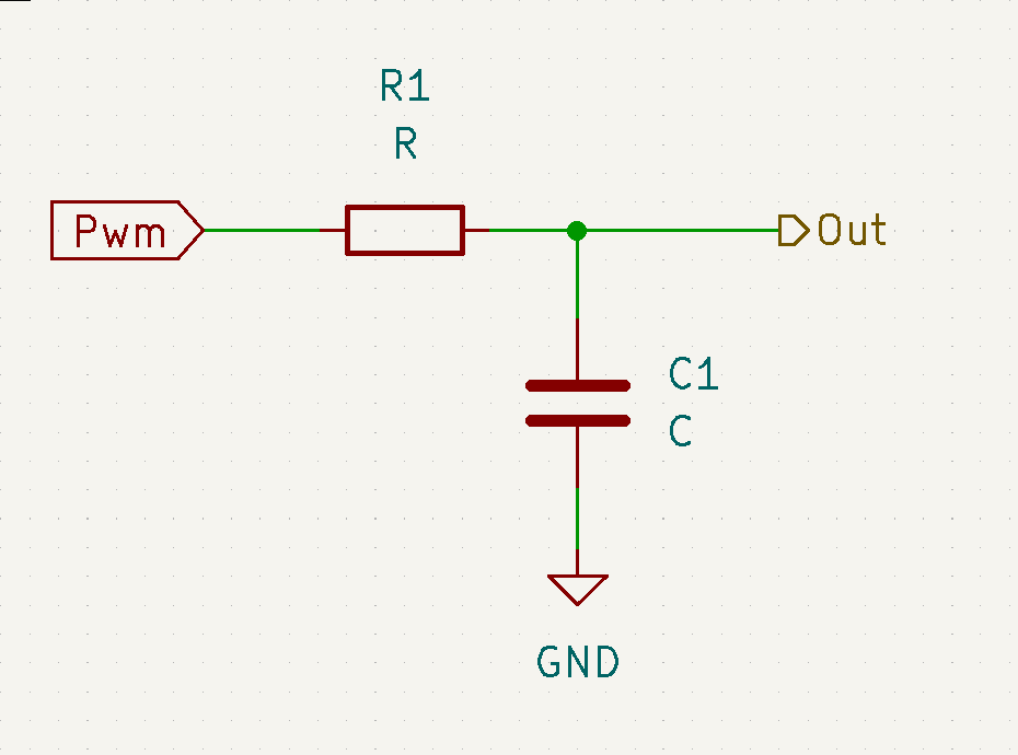 figure low pass filter